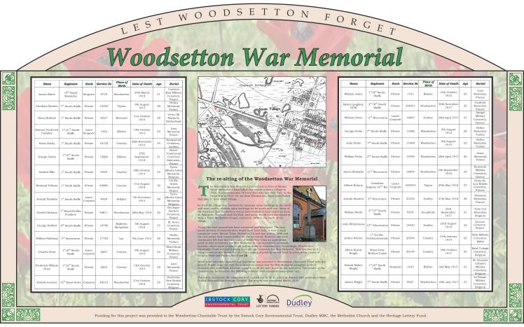 XX FINAL Woodsetton Memorial Interpretation Panel Jan 2016_01 (2)